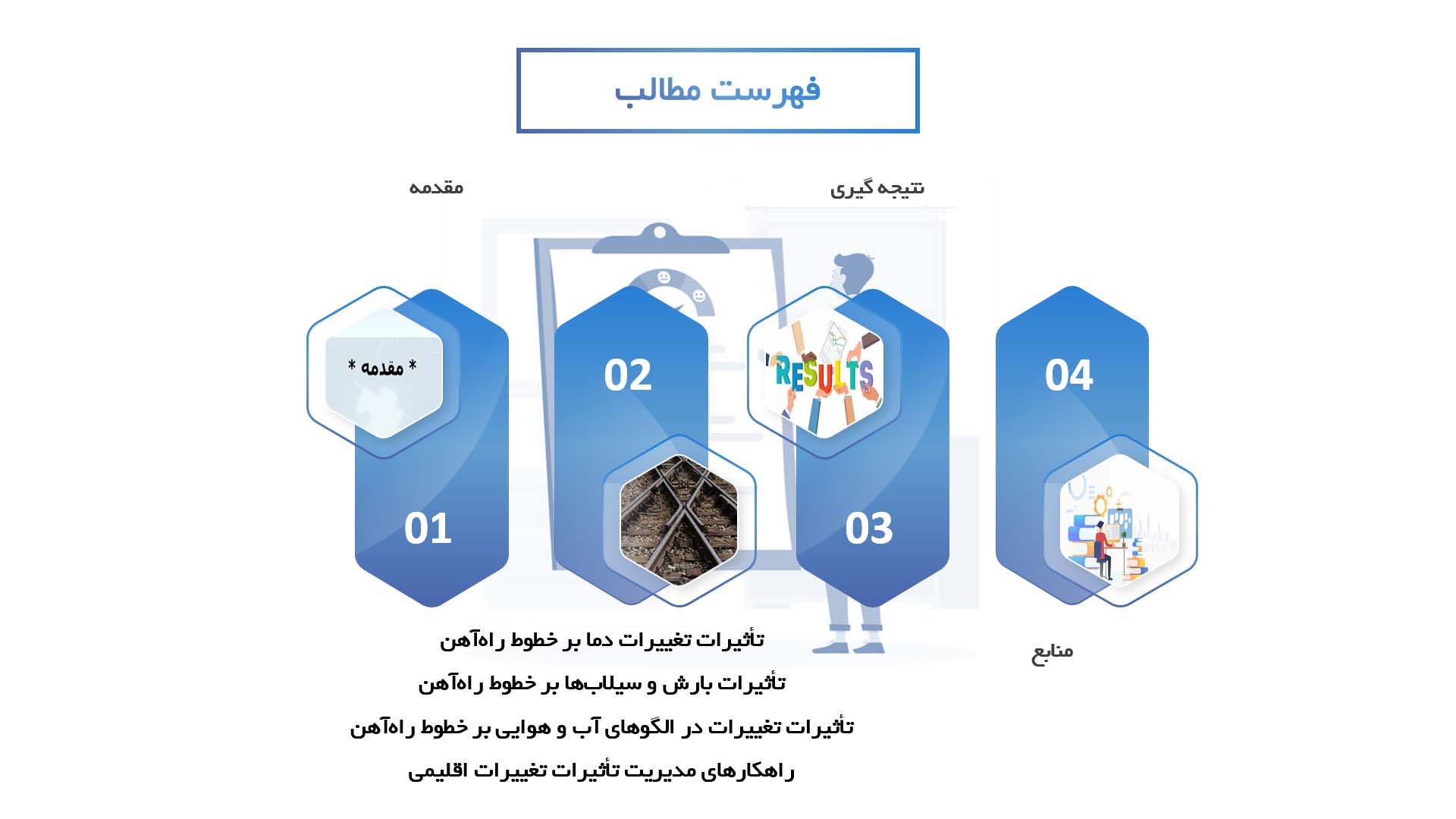 پاورپوینت در مورد تأثیرات تغییرات اقلیمی بر پایداری خطوط راه‌آهن